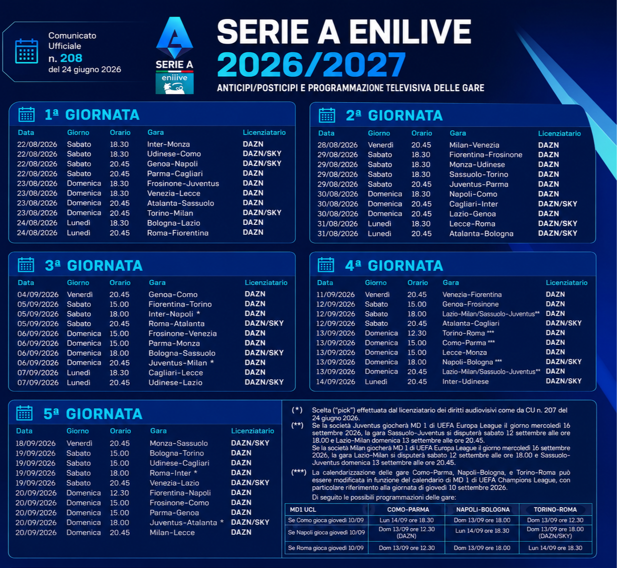 Prime date UFFICIALI STAGIONE 26/27